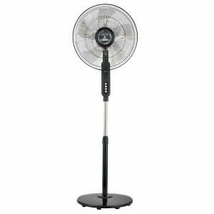 JURO PRO ΑΝΕΜΟΣ Ανεμιστήρες δαπέδου