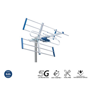 EDISION YAGI 8db 5G 21-48 ΚΕΡΑΙΑ (26000001)